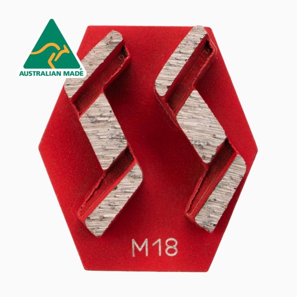 STI Tooling - Double S Segments